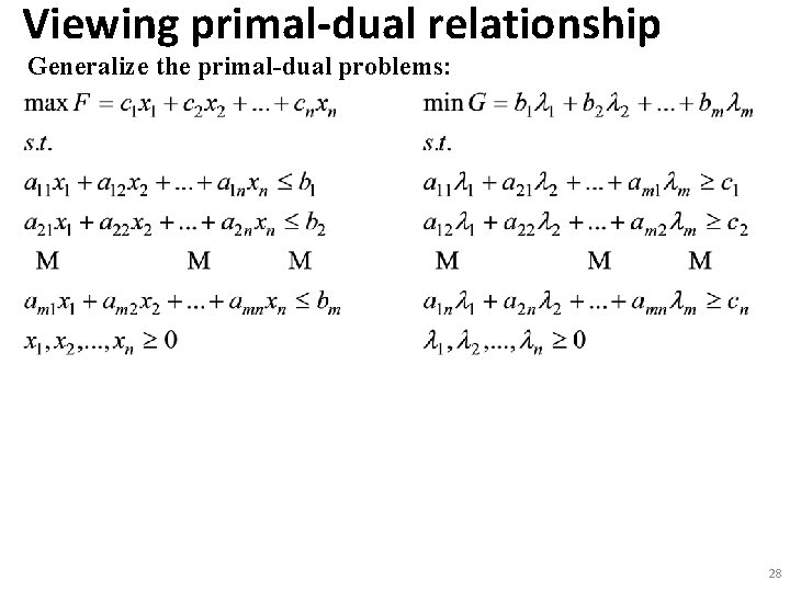 Viewing primal-dual relationship Generalize the primal-dual problems: 28 