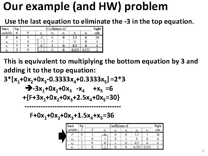 Our example (and HW) problem Use the last equation to eliminate the -3 in