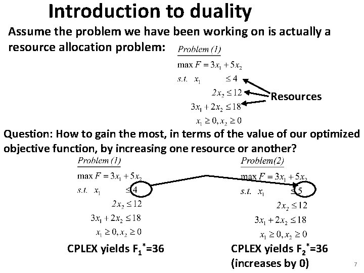 Introduction to duality Assume the problem we have been working on is actually a