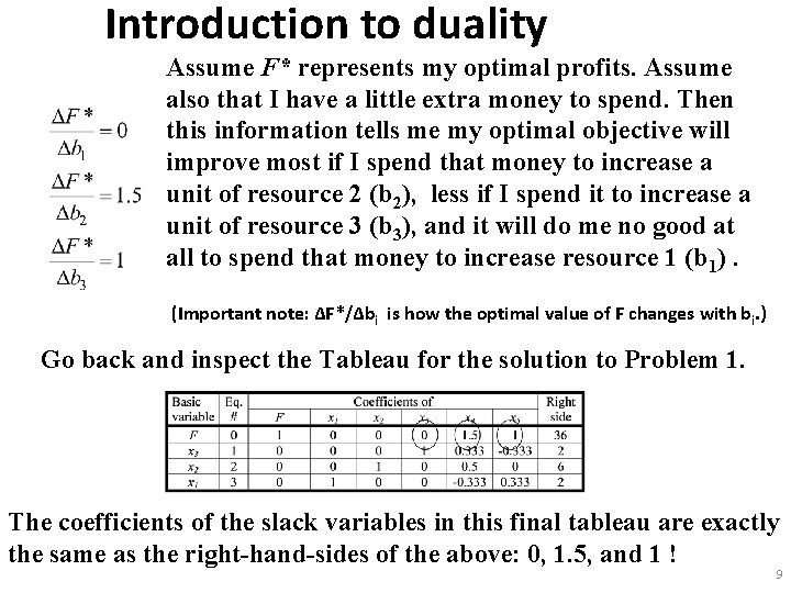 Introduction to duality Assume F* represents my optimal profits. Assume also that I have