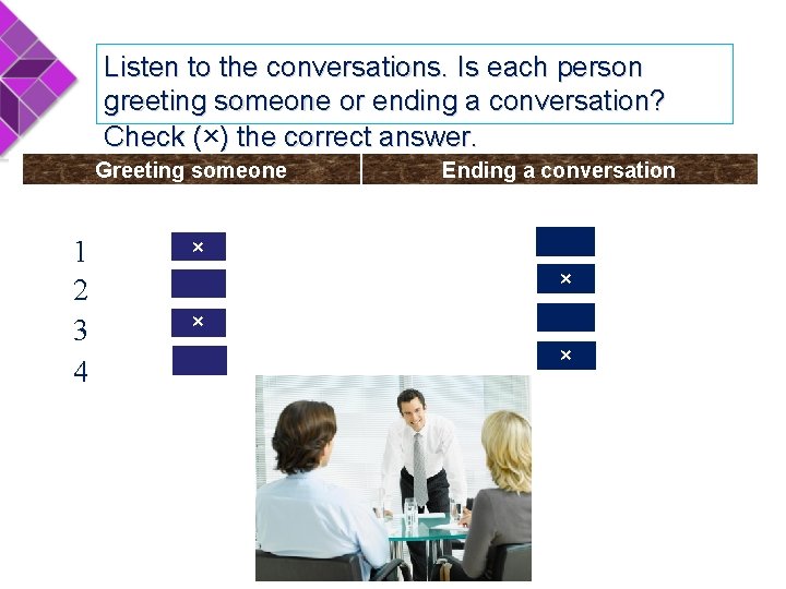 Listen to the conversations. Is each person greeting someone or ending a conversation? Check