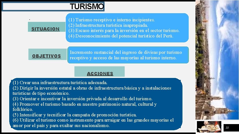 TURISMO. SITUACION OBJETIVOS (1) Turismo receptivo e interno incipientes. (2) Infraestructura turística inapropiada. (3)