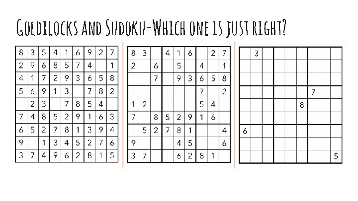 Goldilocks and Sudoku-Which one is just right? 