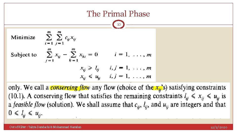 The Primal Phase 10 Out of Kilter : Yahya Dandachi & Mohammad Hamdan 12/2/2020