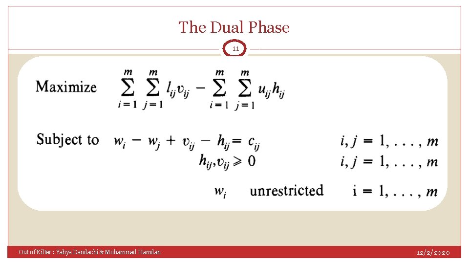 The Dual Phase 11 Out of Kilter : Yahya Dandachi & Mohammad Hamdan 12/2/2020