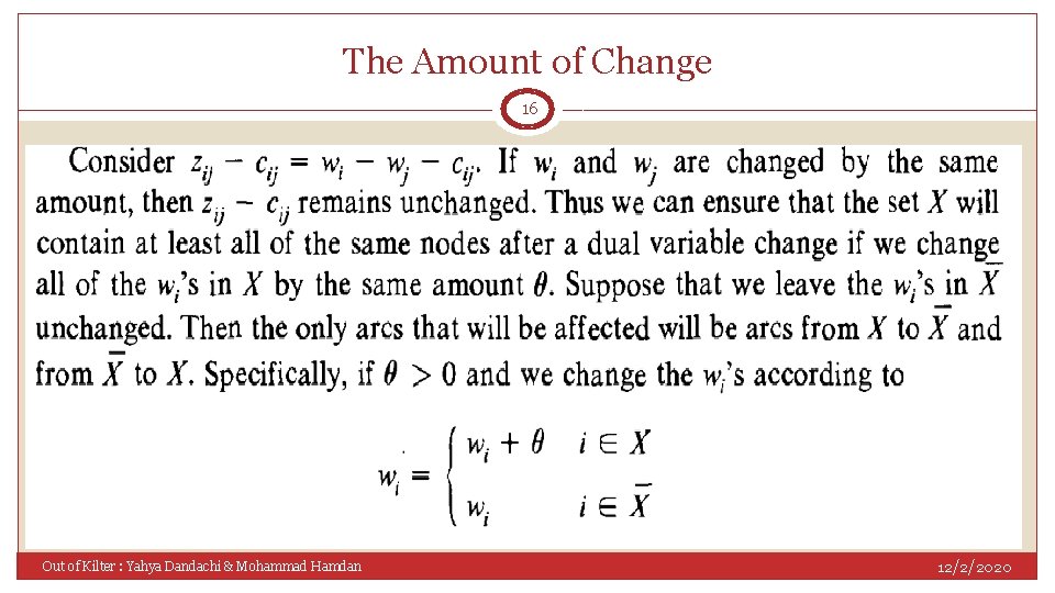 The Amount of Change 16 Out of Kilter : Yahya Dandachi & Mohammad Hamdan