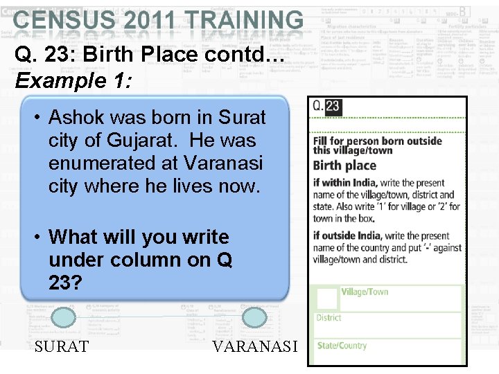 Q. 23: Birth Place contd… Example 1: • Ashok was born in Surat city Q. 23: Birth Place contd… Example 1: • Ashok was born in Surat city
