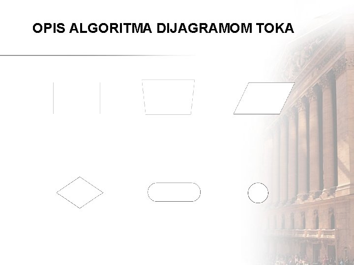 OPIS ALGORITMA DIJAGRAMOM TOKA OPIS ALGORITMA DIJAGRAMOM TOKA