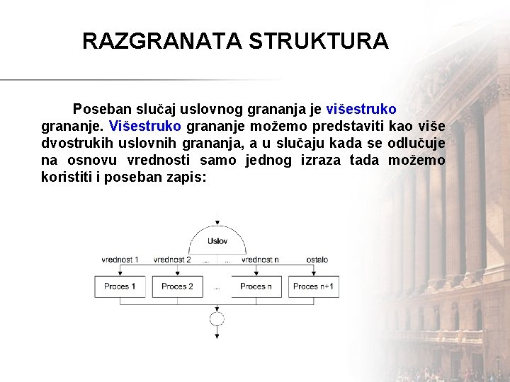 RAZGRANATA STRUKTURA Poseban slučaj uslovnog grananja je višestruko grananje. Višestruko grananje možemo predstaviti kao