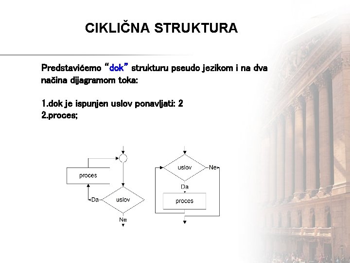 CIKLIČNA STRUKTURA Predstavićemo “dok” strukturu pseudo jezikom i na dva načina dijagramom toka: 1.