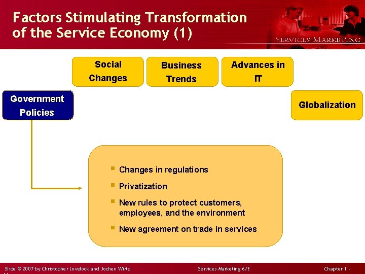 Factors Stimulating Transformation of the Service Economy (1) Social Changes Business Trends Advances in