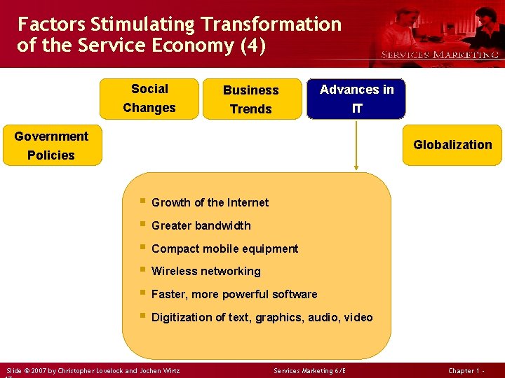 Factors Stimulating Transformation of the Service Economy (4) Social Changes Business Trends Advances in