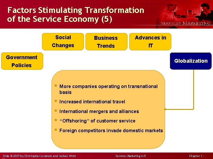 Factors Stimulating Transformation of the Service Economy (5) Social Changes Business Trends Advances in