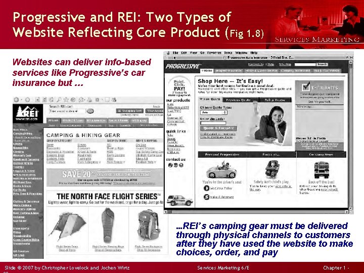 Progressive and REI: Two Types of Website Reflecting Core Product (Fig 1. 8) Websites