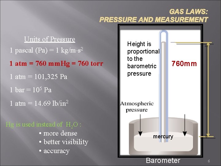 GAS LAWS: PRESSURE AND MEASUREMENT Units of Pressure 1 pascal (Pa) = 1 kg/m·s