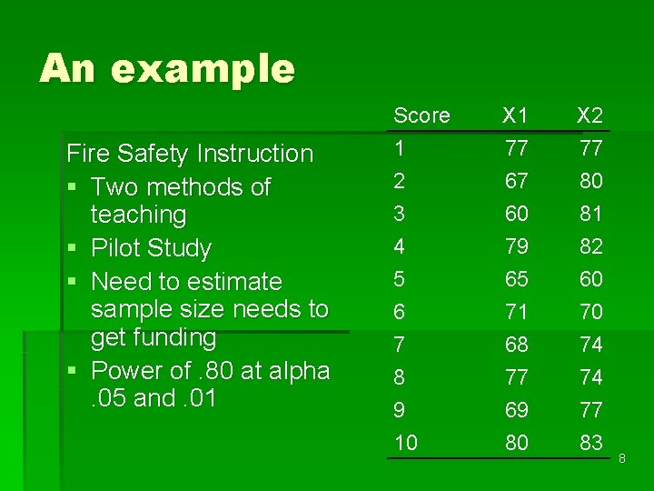 An example Fire Safety Instruction § Two methods of teaching § Pilot Study §