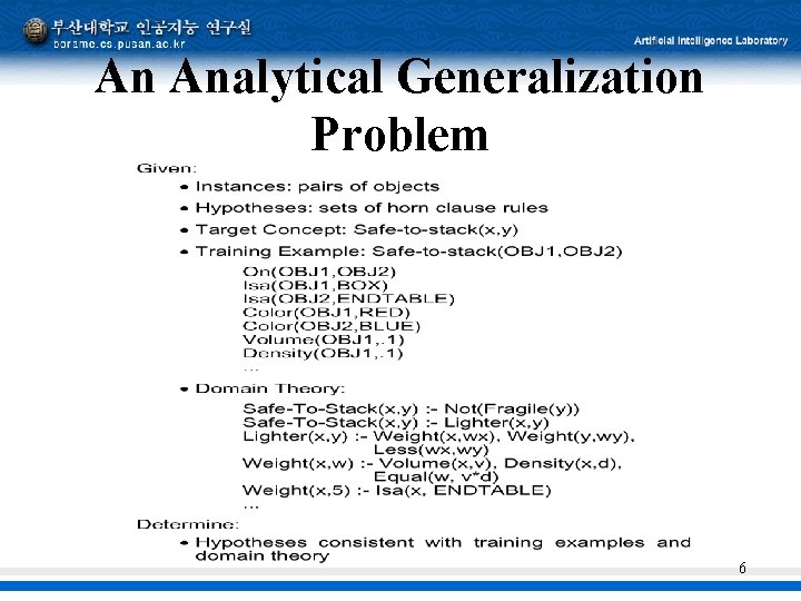 An Analytical Generalization Problem 6 