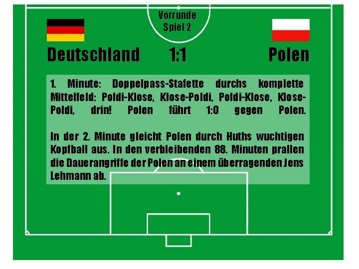 Vorrunde Spiel 2 Deutschland 1: 1 Polen 1. Minute: Doppelpass-Stafette durchs komplette Mittelfeld: Poldi-Klose,