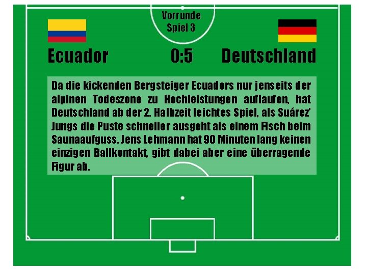 Vorrunde Spiel 3 Ecuador 0: 5 Deutschland Da die kickenden Bergsteiger Ecuadors nur jenseits