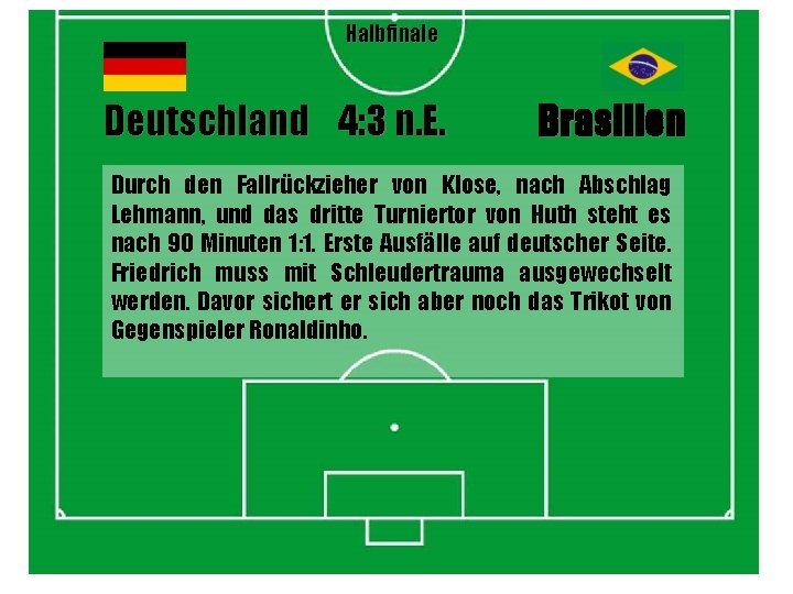 Halbfinale Deutschland 4: 3 n. E. Brasilien Durch den Fallrückzieher von Klose, nach Abschlag