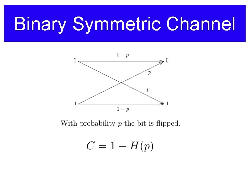 Binary Symmetric Channel 