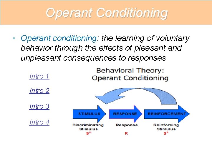 Operant Conditioning • Operant conditioning: the learning of voluntary behavior through the effects of