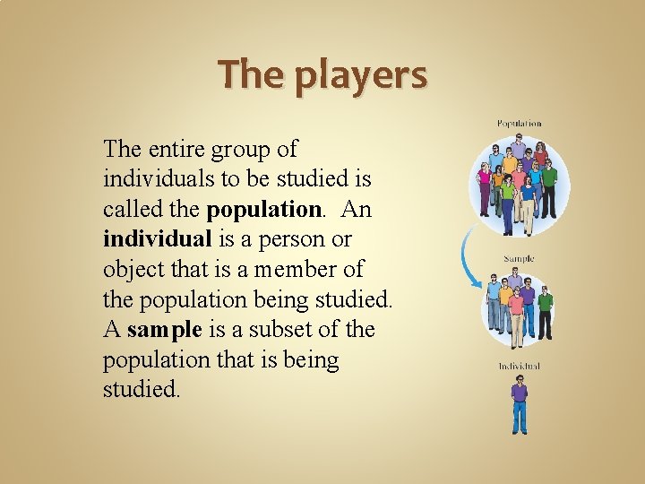 The players The entire group of individuals to be studied is called the population.