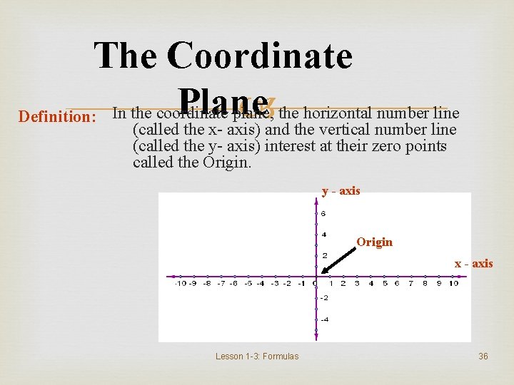 The Coordinate Plane plane, the horizontal number line Definition: In the coordinate (called the