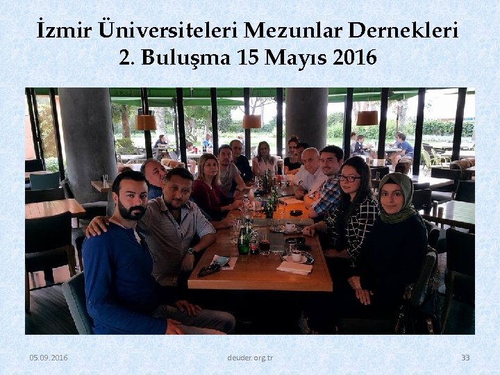 İzmir Üniversiteleri Mezunlar Dernekleri 2. Buluşma 15 Mayıs 2016 05. 09. 2016 deuder. org.