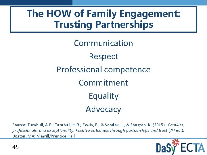 The HOW of Family Engagement: Trusting Partnerships Communication Respect Professional competence Commitment Equality Advocacy