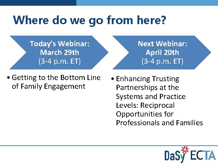 Where do we go from here? Today’s Webinar: March 29 th (3 -4 p.