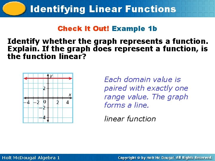 Identifying Linear Functions Check It Out! Example 1 b Identify whether the graph represents