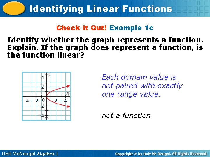 Identifying Linear Functions Check It Out! Example 1 c Identify whether the graph represents