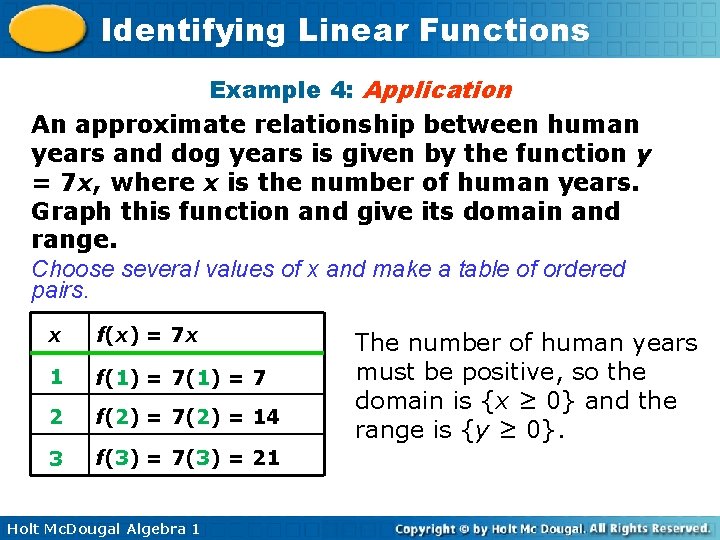 Identifying Linear Functions Example 4: Application An approximate relationship between human years and dog