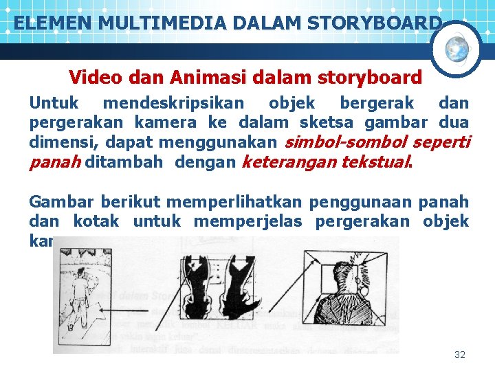 ELEMEN MULTIMEDIA DALAM STORYBOARD Video dan Animasi dalam storyboard Untuk mendeskripsikan objek bergerak dan