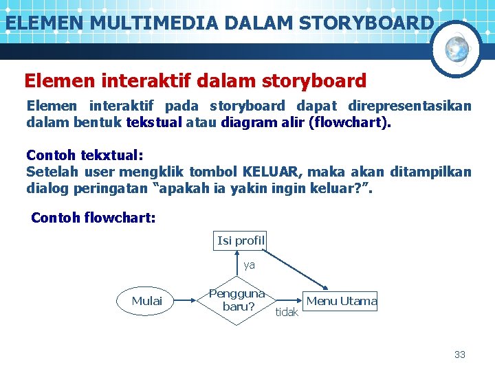 ELEMEN MULTIMEDIA DALAM STORYBOARD Elemen interaktif dalam storyboard Elemen interaktif pada storyboard dapat direpresentasikan
