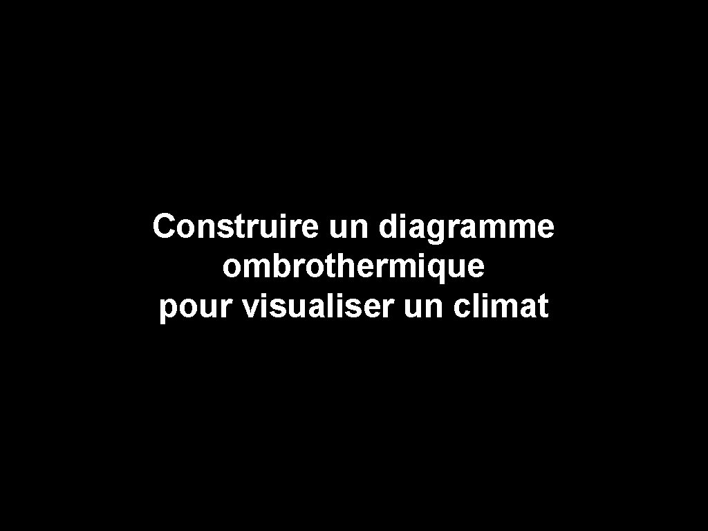 Construire un diagramme ombrothermique pour visualiser un climat 