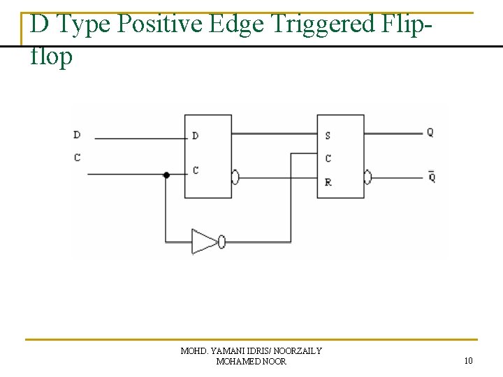 D Type Positive Edge Triggered Flipflop MOHD. YAMANI IDRIS/ NOORZAILY MOHAMED NOOR 10 