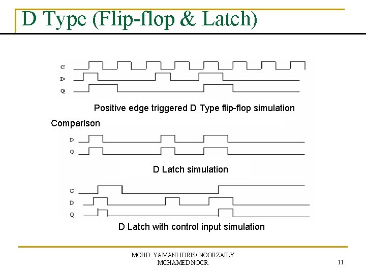 D Type (Flip-flop & Latch) Positive edge triggered D Type flip-flop simulation Comparison D