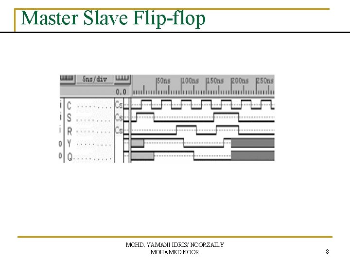 Master Slave Flip-flop MOHD. YAMANI IDRIS/ NOORZAILY MOHAMED NOOR 8 