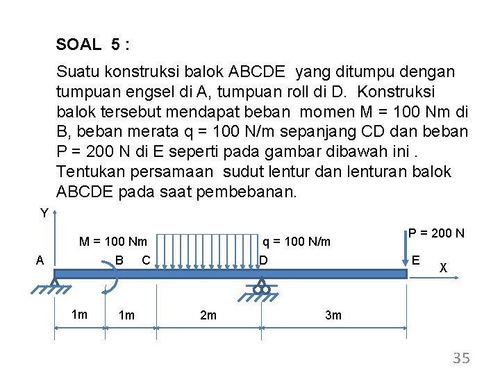 SOAL 5 : Suatu konstruksi balok ABCDE yang ditumpu dengan tumpuan engsel di A,