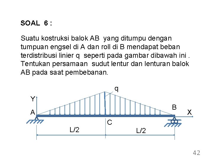 SOAL 6 : Suatu kostruksi balok AB yang ditumpu dengan tumpuan engsel di A SOAL 6 : Suatu kostruksi balok AB yang ditumpu dengan tumpuan engsel di A