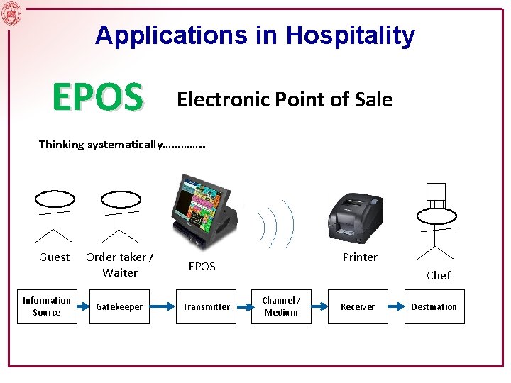 Applications in Hospitality EPOS Electronic Point of Sale Thinking systematically…………. . Guest Information Source