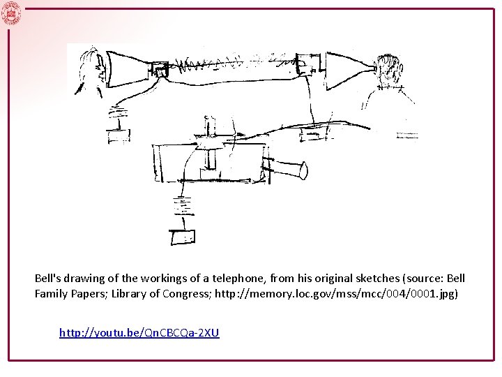 Bell's drawing of the workings of a telephone, from his original sketches (source: Bell