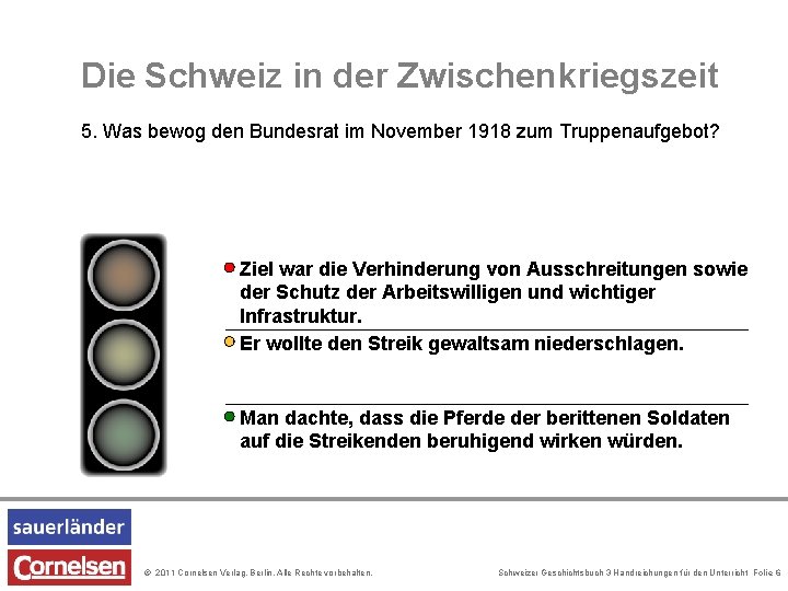 Die Schweiz in der Zwischenkriegszeit 5. Was bewog den Bundesrat im November 1918 zum