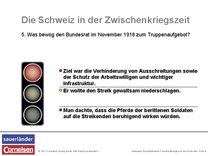 Die Schweiz in der Zwischenkriegszeit 5. Was bewog den Bundesrat im November 1918 zum