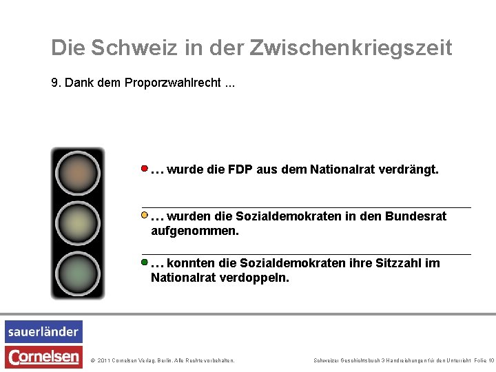 Die Schweiz in der Zwischenkriegszeit 9. Dank dem Proporzwahlrecht. . . … wurde die