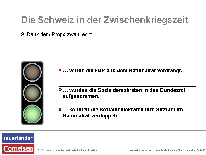 Die Schweiz in der Zwischenkriegszeit 9. Dank dem Proporzwahlrecht. . . … wurde die