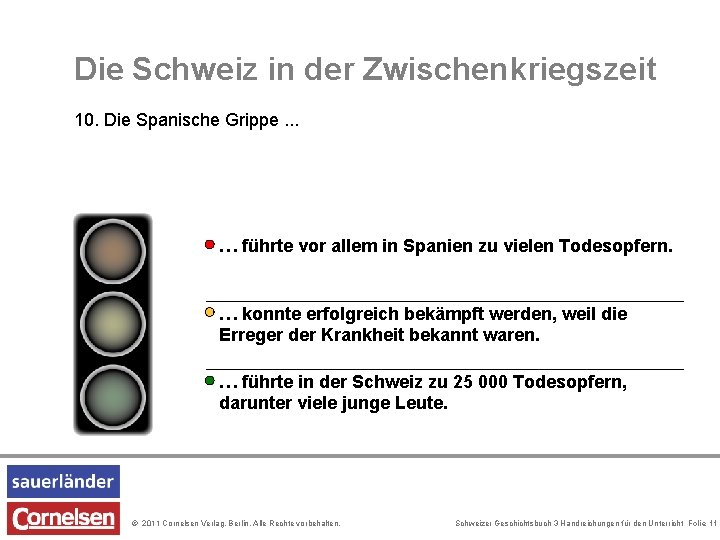 Die Schweiz in der Zwischenkriegszeit 10. Die Spanische Grippe. . . … führte vor