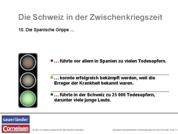 Die Schweiz in der Zwischenkriegszeit 10. Die Spanische Grippe. . . … führte vor